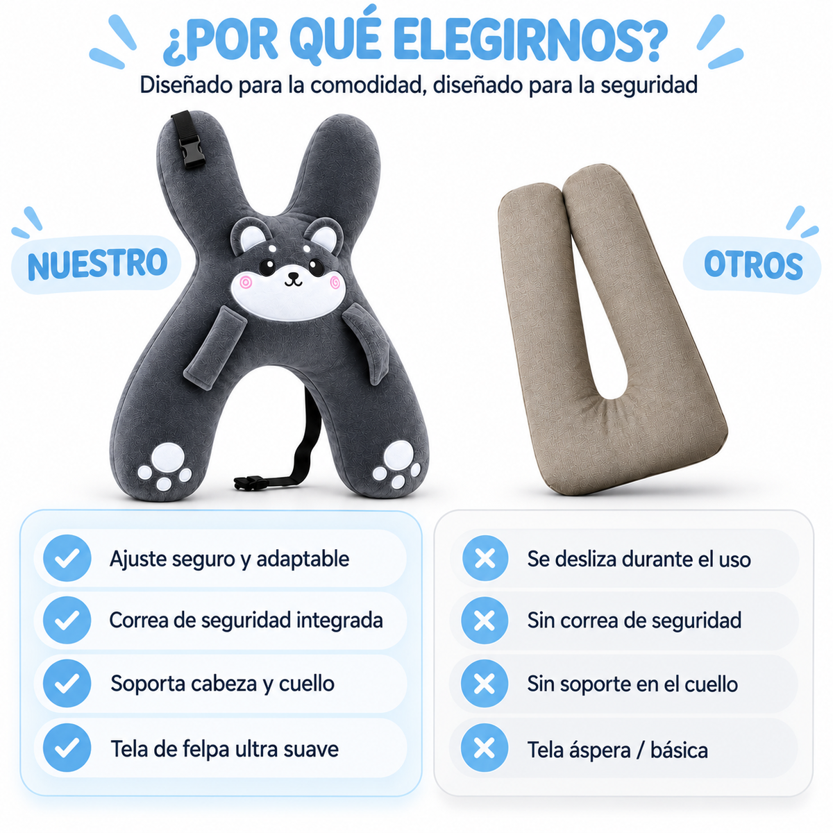Cojín de viaje